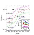 Thumbnail for version as of 15:09, 13 May 2026