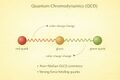 Thumbnail for version as of 15:09, 13 May 2026