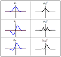 Thumbnail for version as of 15:09, 13 May 2026