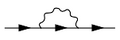 One-loop contribution to the electron self-energy function Σ