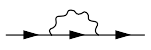 File:Electron self energy.svg