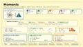 Thumbnail for version as of 15:09, 13 May 2026