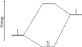 Thumbnail for version as of 15:18, 13 May 2026