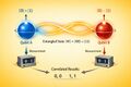 Thumbnail for version as of 15:09, 13 May 2026