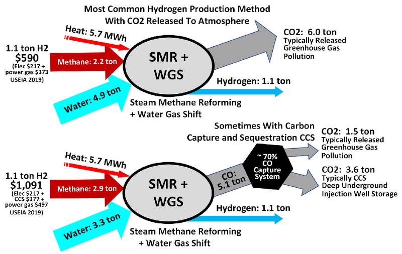 File:SMR+WGS-1.png