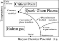 Thumbnail for version as of 15:09, 13 May 2026
