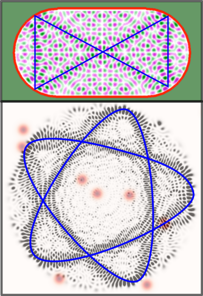 File:Scar comparision.png