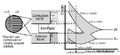 Thumbnail for version as of 15:18, 13 May 2026