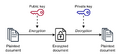 Thumbnail for version as of 15:09, 13 May 2026