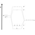Thumbnail for version as of 15:09, 13 May 2026