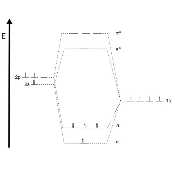 File:MethaneMObondingmo.jpg
