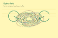 Thumbnail for version as of 21:36, 19 May 2026