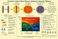 Thumbnail for version as of 15:09, 13 May 2026