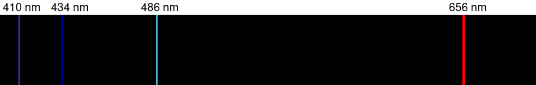 File:Emission spectrum-H labeled.svg