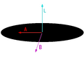 Thumbnail for version as of 15:18, 13 May 2026