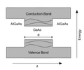 Thumbnail for version as of 15:09, 13 May 2026